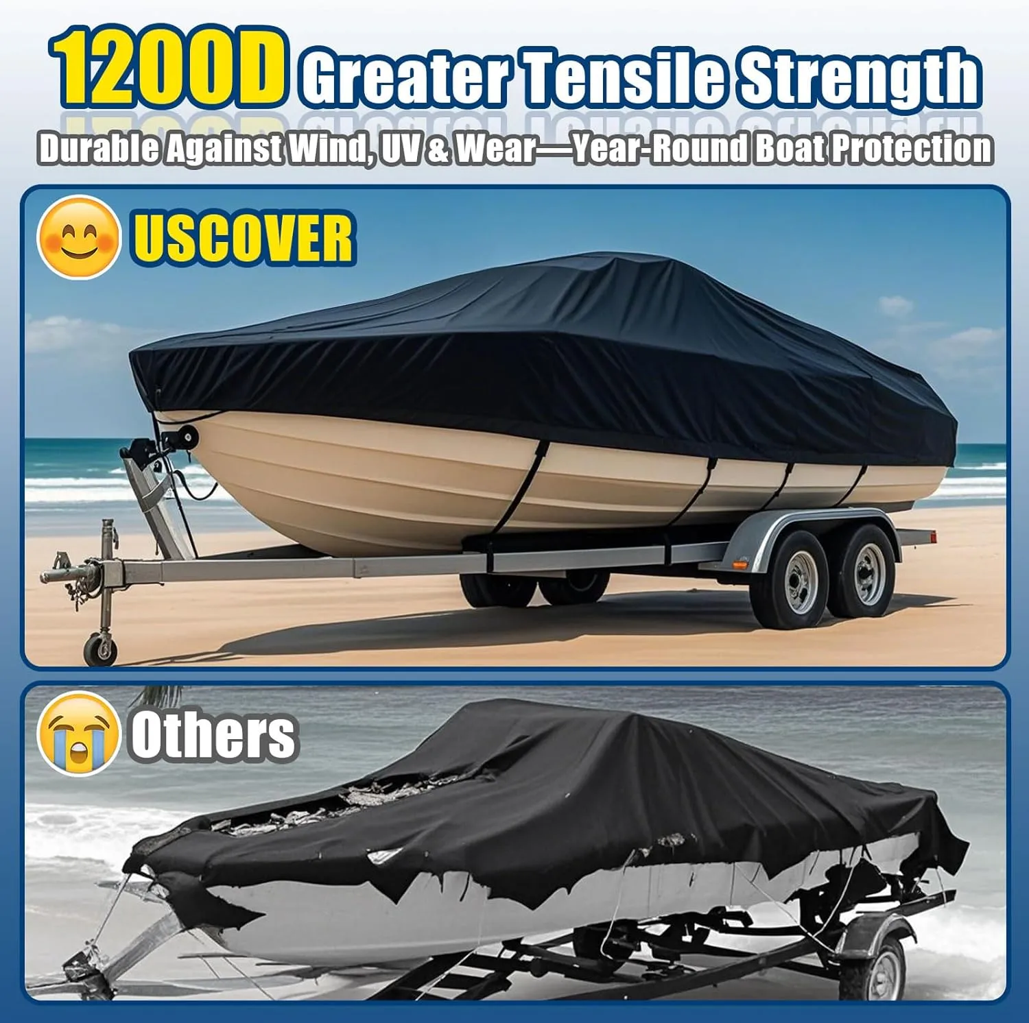 Heavy Duty 1200D Boat Cover, Waterproof & UV Resistant, Fits 14-16 FT X 90" Beam Width V-Hull, Tri-Hull, Bass Boats - Trailerable Marine Grade Cover with Adjustable Straps for All-Weather Protection