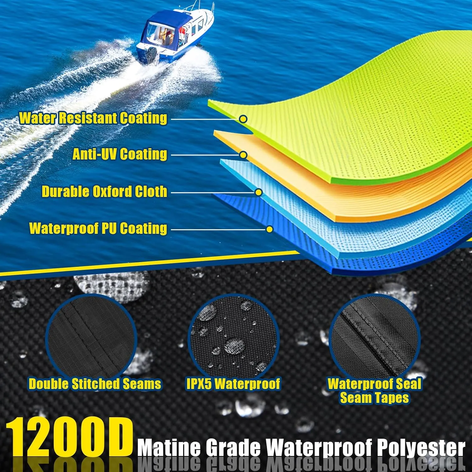 Heavy Duty 1200D Boat Cover, Waterproof & UV Resistant, Fits 14-16 FT X 90" Beam Width V-Hull, Tri-Hull, Bass Boats - Trailerable Marine Grade Cover with Adjustable Straps for All-Weather Protection