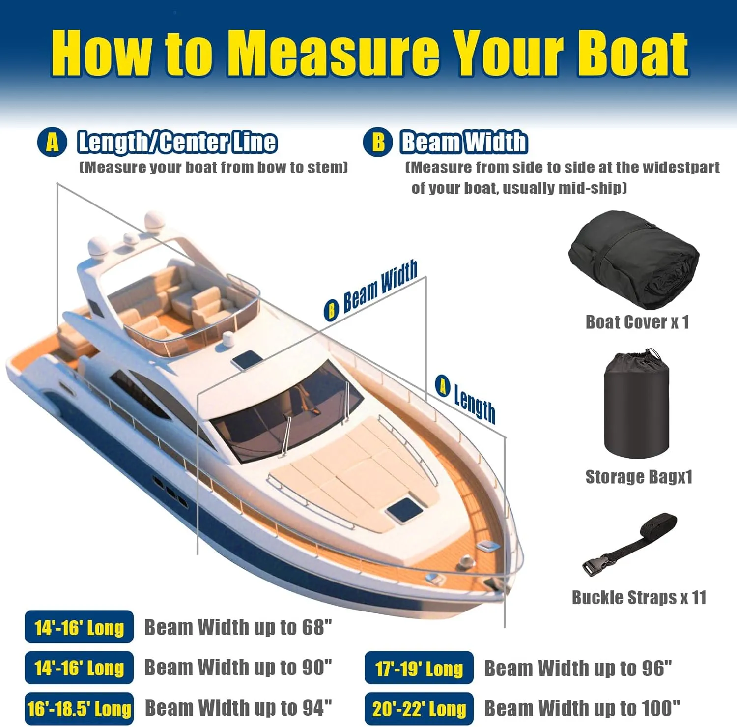 Heavy Duty 1200D Boat Cover, Waterproof & UV Resistant, Fits 14-16 FT X 90" Beam Width V-Hull, Tri-Hull, Bass Boats - Trailerable Marine Grade Cover with Adjustable Straps for All-Weather Protection