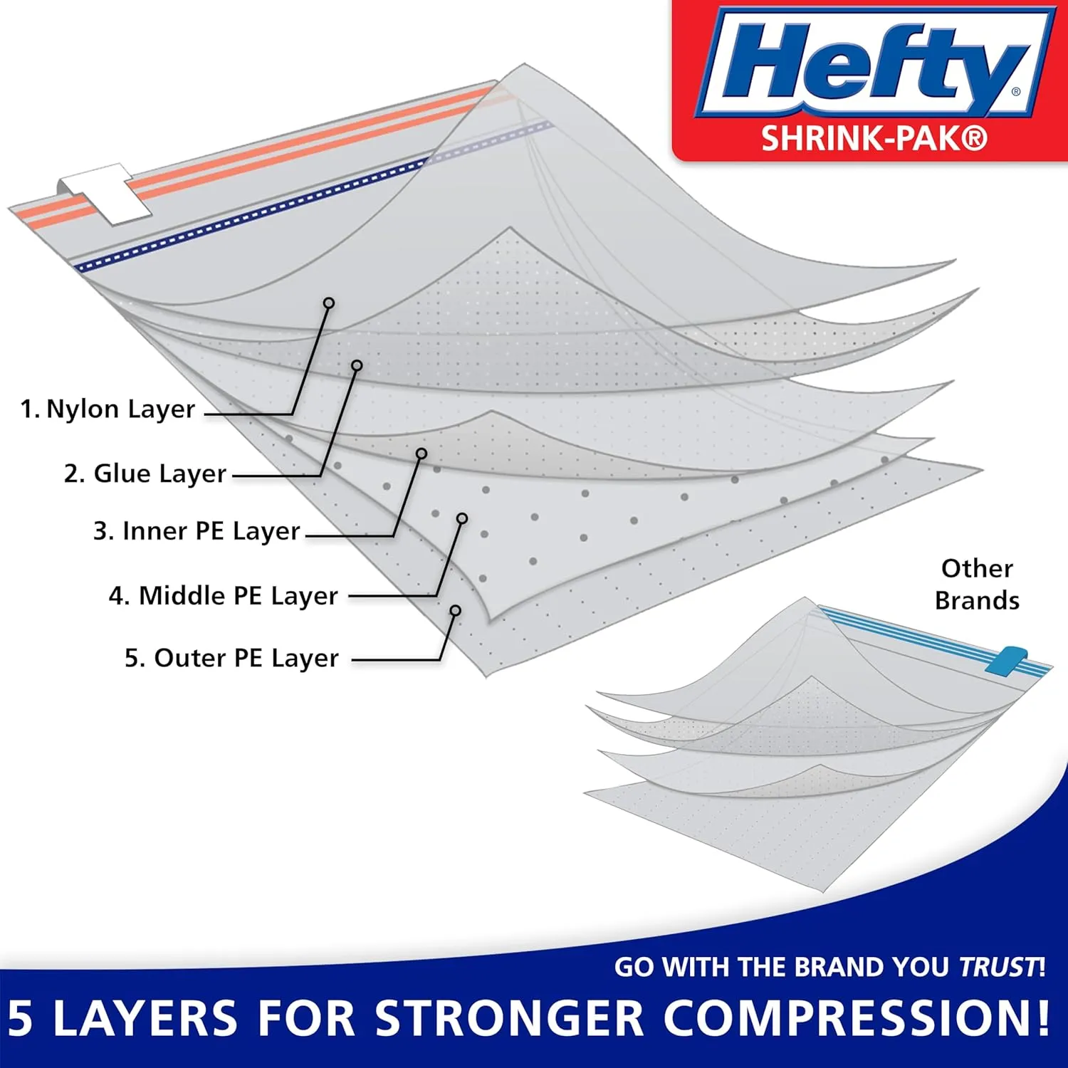 Hefty Shrink-Pak Heavy Duty Vacuum Storage Bags  For Clothes, Pillows, Towels, Blankets & More  Space Saver Vacuum Suction Seal for Home or Travel  4 Large Bags, 34 x 22 Inches